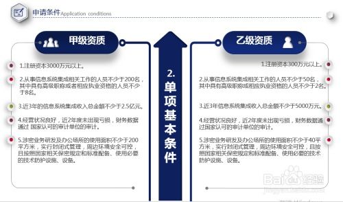 什么是涉密信息系统集成资质？揭开信息系统集成服务的神秘面纱