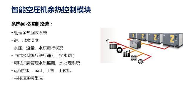 智能系统中间件整体解决方案与信息系统集成服务 构建高效、灵活、可扩展的数字化底座